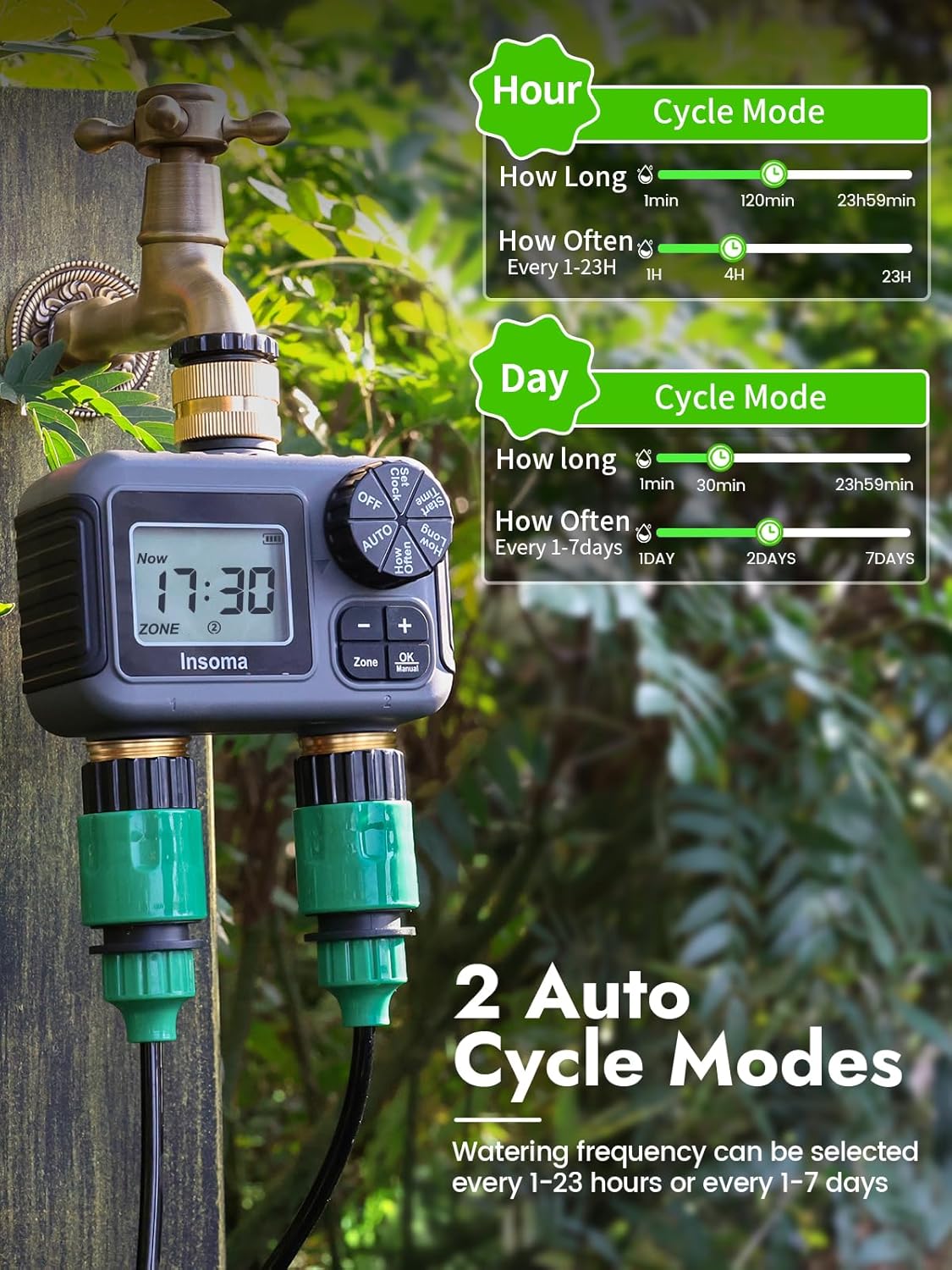Dual Outlets Smart Irrigation  - đánh giá và giá Timer Dual Outlet
